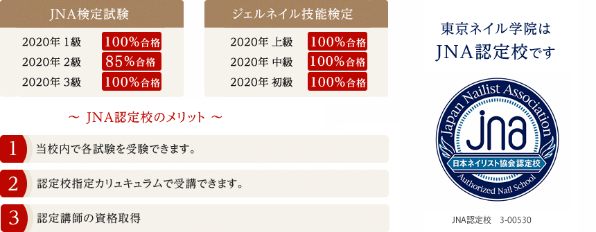 JNA認定校